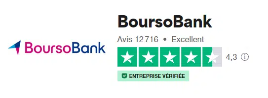 PEA Boursorama : Avis sur l'offre 2024 5 PEA BoursoBank (ex Boursorama) : Avis sur l'offre en 2024 sur TrustPilot