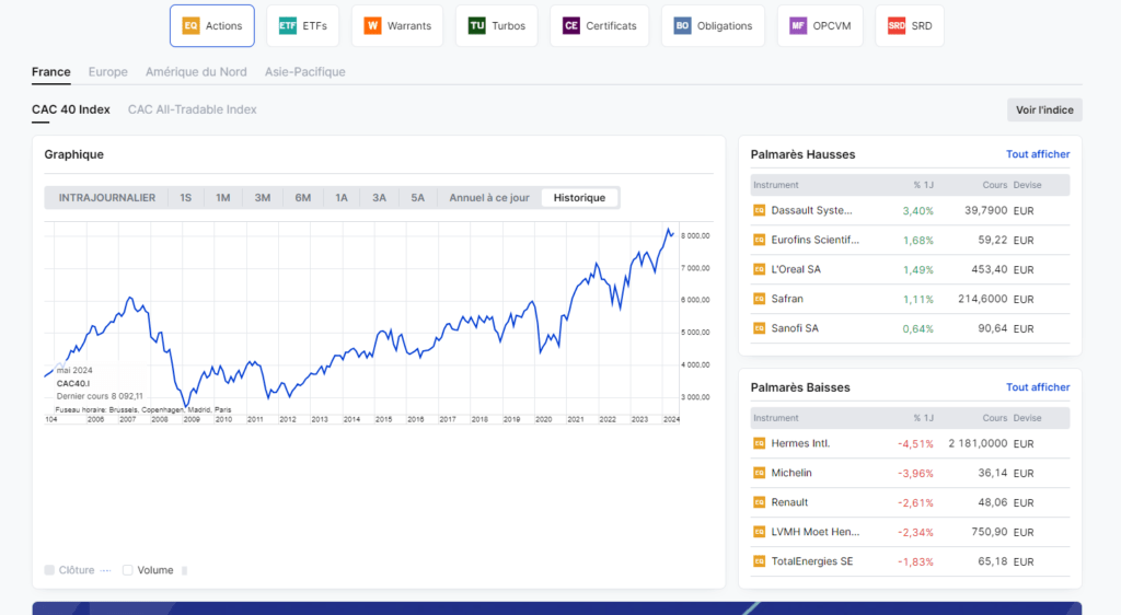 Avis PEA Saxo Banque interface