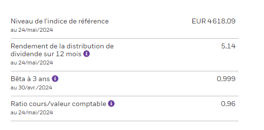 Finvestor image 23 ETF Capitalisant vs ETF Distribuant : Lequel choisir ?